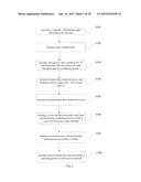 THIN FILM TRANSISTOR AND MANUFACTURING METHOD THEREOF, AND DISPLAY DEVICE diagram and image