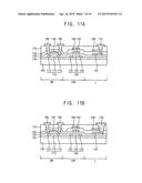 DISPLAY SUBSTRATES, METHODS OF MANUFACTURING THE SAME AND DISPLAY DEVICES     INCLUDING THE SAME diagram and image