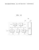 SEMICONDUCTOR DEVICE AND METHOD OF FABRICATING THE SAME diagram and image