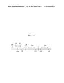 THIN FILM TRANSISTOR ARRAY PANEL AND MANUFACTURING METHOD THEREOF diagram and image