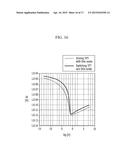 THIN FILM TRANSISTOR ARRAY PANEL AND MANUFACTURING METHOD THEREOF diagram and image