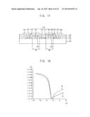 DISPLAY SUBSTRATES AND METHODS OF MANUFACTURING DISPLAY SUBSTRATES diagram and image