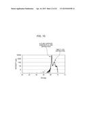 NITRIDE SEMICONDUCTOR MULTILAYER STRUCTURE, SEMICONDUCTOR LIGHT-EMITTING     DEVICE, AND METHOD FOR MANUFACTURING NITRIDE SEMICONDUCTOR MULTILAYER     STRUCTURE diagram and image