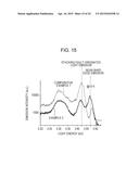 NITRIDE SEMICONDUCTOR MULTILAYER STRUCTURE, SEMICONDUCTOR LIGHT-EMITTING     DEVICE, AND METHOD FOR MANUFACTURING NITRIDE SEMICONDUCTOR MULTILAYER     STRUCTURE diagram and image