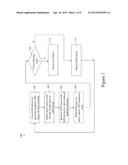 INTEGRATING ACTIVE MATRIX INORGANIC LIGHT EMITTING DIODES FOR DISPLAY     DEVICES diagram and image