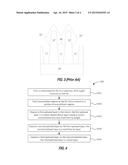 FIN-TYPE FIELD EFFECT TRANSISTOR AND MANUFACTURING METHOD THEREOF diagram and image