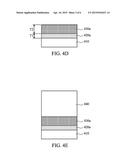 MECHANISMS FOR FORMING GATE DIELECTRIC LAYER diagram and image