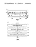 Method of Improving Getter Efficiency by Increasing Superficial Area diagram and image