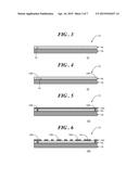 MEMS SENSOR DEVICE WITH MULTI-STIMULUS SENSING AND METHOD OF FABRICATION diagram and image