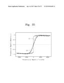 MAGNETIC TUNNELING JUNCTION DEVICES, MEMORIES, ELECTRONIC SYSTEMS, AND     MEMORY SYSTEMS, AND METHODS OF FABRICATING THE SAME diagram and image