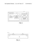 ALIGNMENT MARKS AND ALIGNMENT METHODS FOR ALIGNING BACKSIDE COMPONENTS TO     FRONTSIDE COMPONENTS IN INTEGRATED CIRCUITS diagram and image