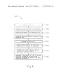 SEMICONDUCTOR STRUCTURE INCLUDING LATERALLY DISPOSED LAYERS HAVING     DIFFERENT CRYSTAL ORIENTATIONS AND METHOD OF FABRICATING THE SAME diagram and image