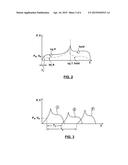 CLOSED LOOP CONTROL OF AUXILIARY INJECTION UNIT diagram and image