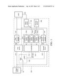 LED DRIVER CIRCUIT CAPABLE OF EXTENDING A LIFESPAN OF THE LED DRIVER AND     REDUCING MANUFACTURING COST diagram and image