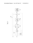 METHOD AND SYSTEM FOR CONTROLLING MOTOR OF ENVIRONMENTALLY-FRIENDLY     VEHICLE diagram and image