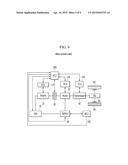 METHOD AND SYSTEM FOR CONTROLLING MOTOR OF ENVIRONMENTALLY-FRIENDLY     VEHICLE diagram and image