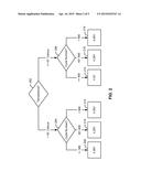 MANAGEMENT OF HIGH-VOLTAGE LITHIUM-POLYMER BATTERIES IN PORTABLE     ELECTRONIC DEVICES diagram and image