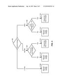 MANAGEMENT OF HIGH-VOLTAGE LITHIUM-POLYMER BATTERIES IN PORTABLE     ELECTRONIC DEVICES diagram and image