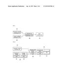 PFC CONTROL CIRCUIT, ACTIVE PFC CIRCUIT AND PFC CONTROL METHOD diagram and image