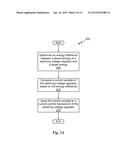 Energy-Based Control Of A Switching Regulator diagram and image