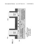 ELECTRO-DIFFUSION ENHANCED BIO-MOLECULE CHARGE DETECTION USING     ELECTROSTATIC INTERACTION diagram and image