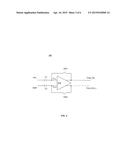 CASCODED COMPARATOR WITH DYNAMIC BIASING FOR COLUMN PARALLEL SINGLE SLOPE     ADCS diagram and image