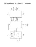 LEVEL-SHIFT CIRCUITS COMPATIBLE WITH MULTIPLE SUPPLY VOLTAGE diagram and image