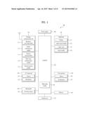 MOBILE TERMINAL AND CONTROLLING METHOD THEREOF diagram and image