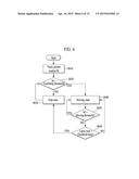 MOBILE TERMINAL AND CONTROLLING METHOD THEREOF diagram and image