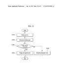 MOBILE TERMINAL AND CONTROLLING METHOD THEREOF diagram and image