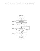 MOBILE TERMINAL AND CONTROLLING METHOD THEREOF diagram and image