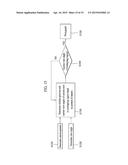 MOBILE TERMINAL AND CONTROLLING METHOD THEREOF diagram and image