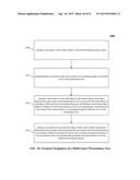 VELOCITY FIELD INTERACTION FOR FREE SPACE GESTURE INTERFACE AND CONTROL diagram and image