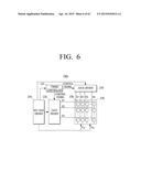 MULTI DISPLAY APPARATUS, INPUT PEN, MULTI DISPLAY APPARATUS CONTROLLING     METHOD, AND MULTI DISPLAY SYSTEM diagram and image