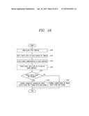 GLASS TYPE TERMINAL HAVING THREE-DIMENSIONAL INPUT DEVICE AND SCREEN     CONTROL METHOD THEREOF diagram and image