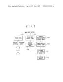 INFORMATION PROCESSING DEVICE, METHOD AND PROGRAM diagram and image