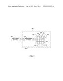 IN-CELL LOW POWER MODES diagram and image