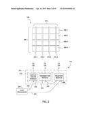 IN-CELL LOW POWER MODES diagram and image