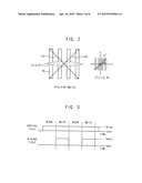 METHOD OF DRIVING A DISPLAY PANEL AND DISPLAY APPARATUS PERFORMING THE     SAME diagram and image