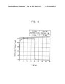 METHOD OF DRIVING A DISPLAY PANEL AND DISPLAY APPARATUS PERFORMING THE     SAME diagram and image