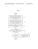 METHOD, APPARATUS, AND RECORDING MEDIUM FOR RENDERING OBJECT diagram and image