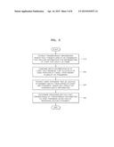 METHOD, APPARATUS, AND RECORDING MEDIUM FOR RENDERING OBJECT diagram and image