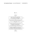 METHOD, APPARATUS, AND RECORDING MEDIUM FOR RENDERING OBJECT diagram and image