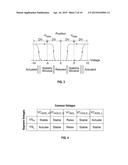 REGION-DEPENDENT COLOR MAPPING FOR REDUCING VISIBLE ARTIFACTS ON HALFTONED     DISPLAYS diagram and image