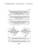 REGION-DEPENDENT COLOR MAPPING FOR REDUCING VISIBLE ARTIFACTS ON HALFTONED     DISPLAYS diagram and image