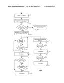 Methods and Apparatus for Automatic Recovery Within an Imaging Device diagram and image