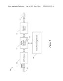 Compositing Pairs Of Image Frames From Different Cameras Of A Mobile     Device To Generate A Video Stream diagram and image