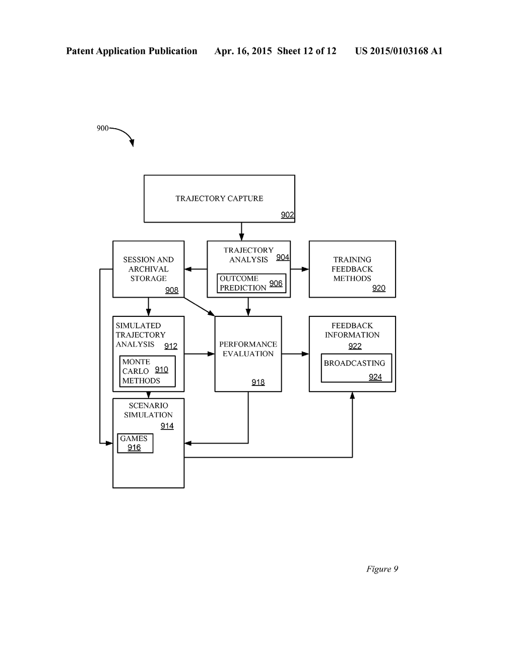 TRUE SPACE TRACKING OF AXISYMMETRIC OBJECT FLIGHT USING DIAMETER     MEASUREMENT - diagram, schematic, and image 13