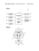 SYNTHESIZED IMAGE GENERATION DEVICE diagram and image