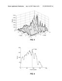 REFOCUSABLE IMAGES diagram and image